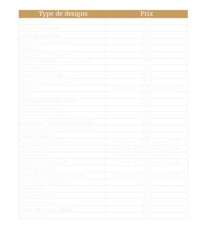 prix designs à la carte